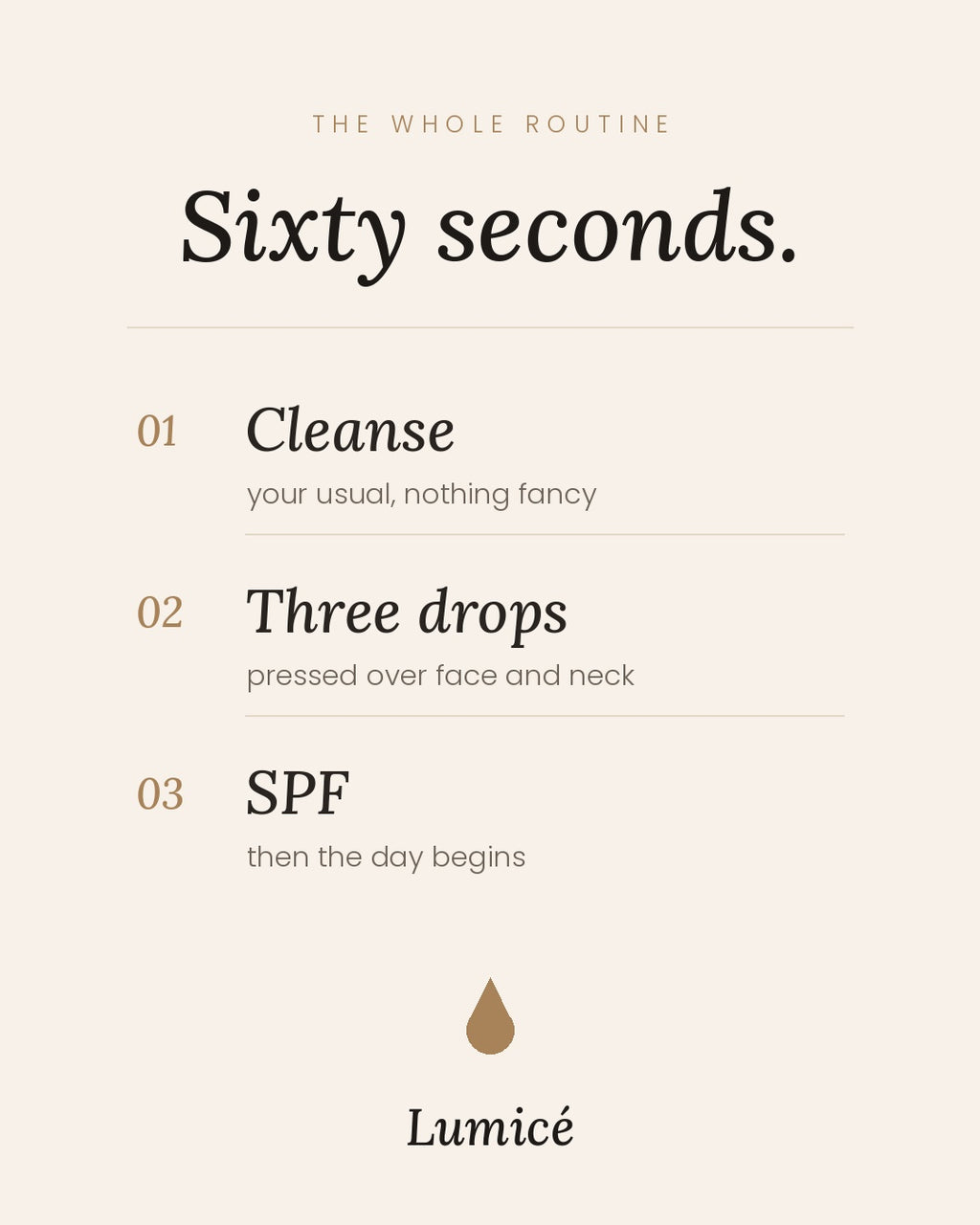 The sixty-second morning ritual — cleanse, three drops, SPF