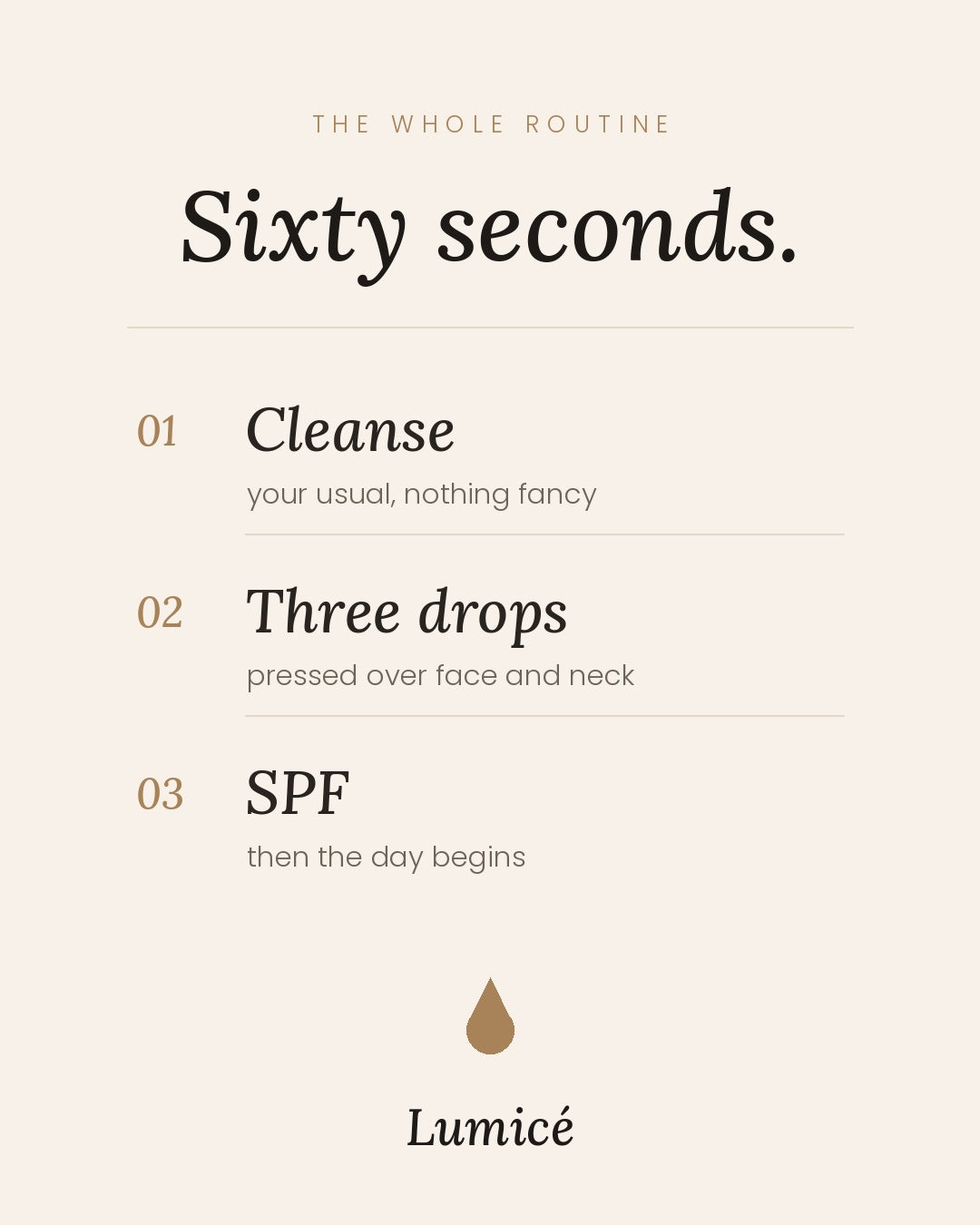 The sixty-second morning ritual — cleanse, three drops, SPF